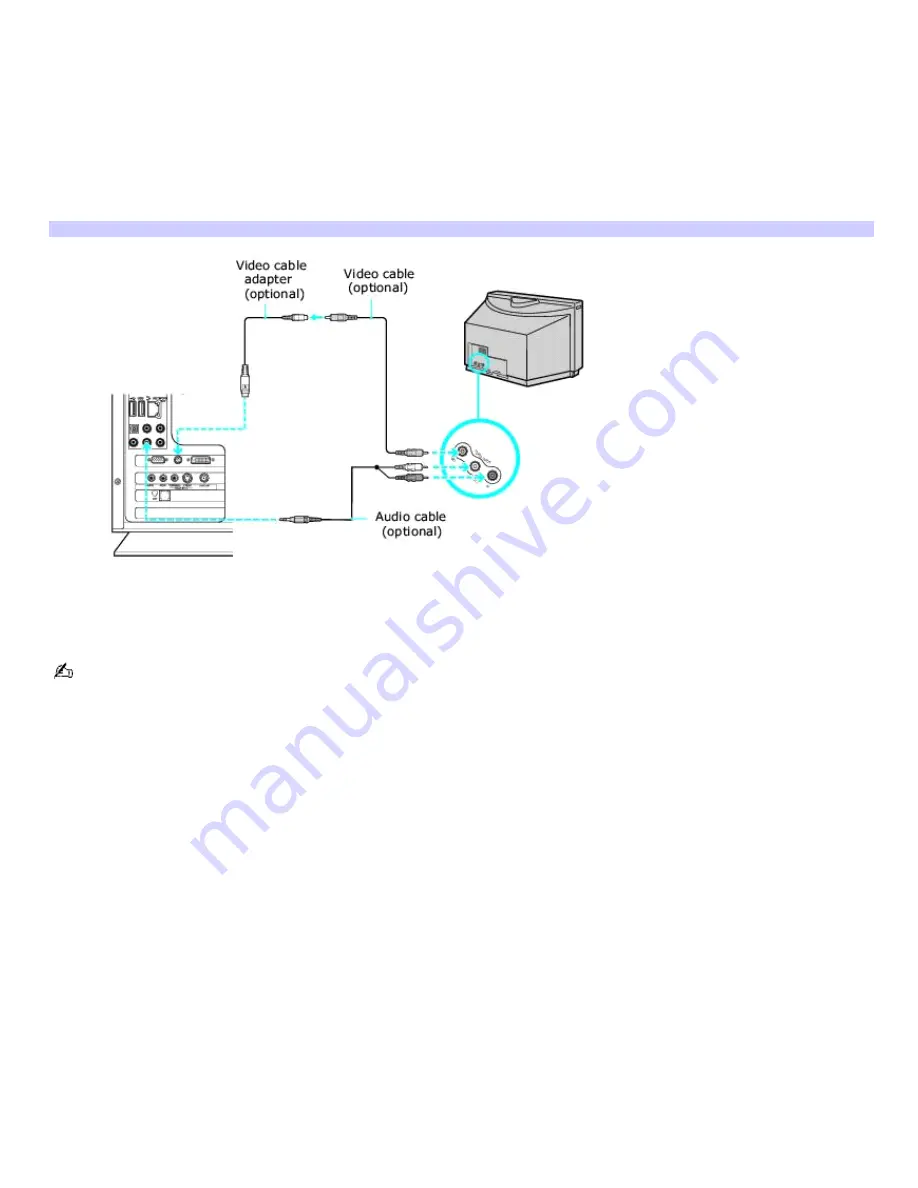 Sony VGC-RB60G User Manual Download Page 53