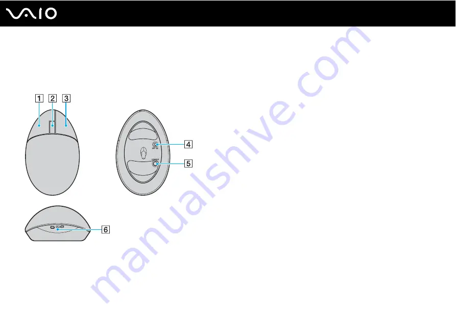 Sony VGC-VA10G - VAIO VA TV-PC User Manual Download Page 25