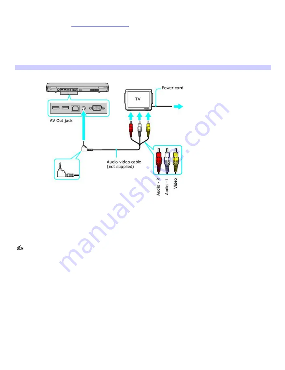 Sony VGN-A160 VAIO User Guide  (primary manual) Скачать руководство пользователя страница 98