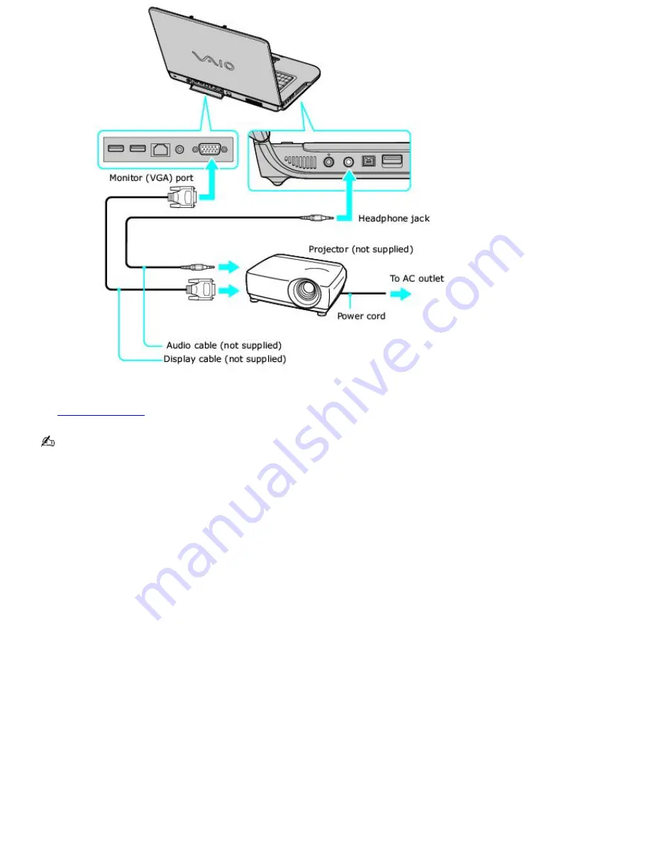 Sony VGN-A160 VAIO User Guide  (primary manual) Скачать руководство пользователя страница 137