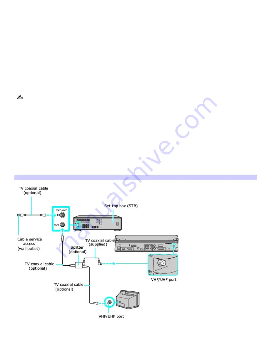 Sony VGN-A160 VAIO User Guide  (primary manual) User Manual Download Page 166