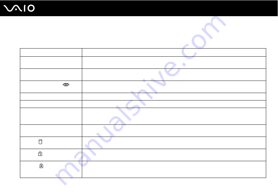 Sony VGN-AR100 User Manual Download Page 19