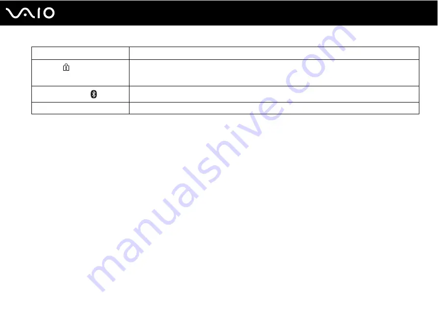 Sony VGN-AR100 User Manual Download Page 20