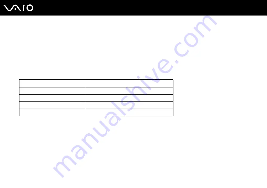 Sony VGN-AR100 User Manual Download Page 24