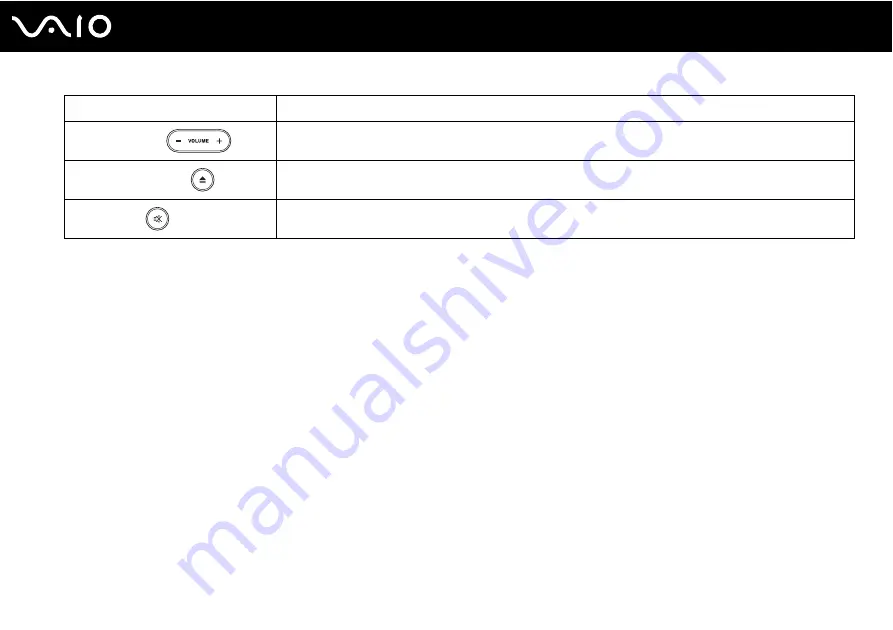 Sony VGN-AR100 User Manual Download Page 33