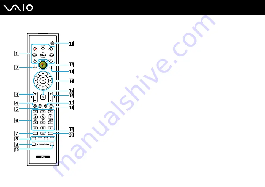 Sony VGN-AR41E User Manual Download Page 48