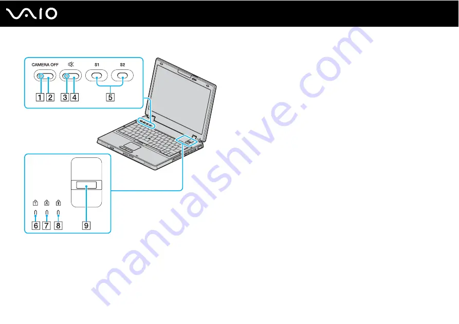 Sony VGN-BX540B - VAIO - Pentium M 2 GHz Скачать руководство пользователя страница 13