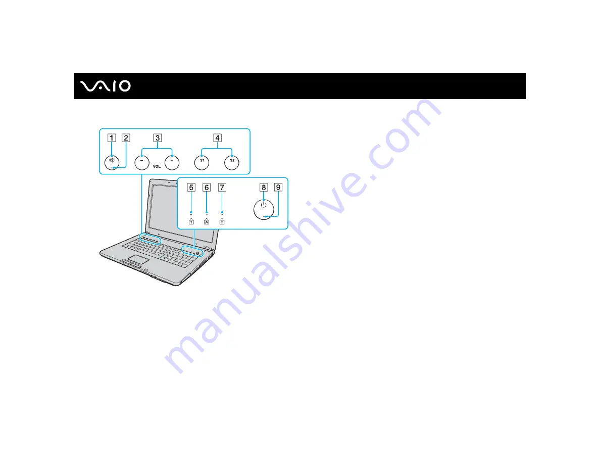 Sony VGN-FE11H User Manual Download Page 17