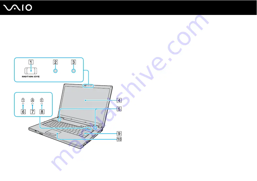 Sony VGN-FZ11E Скачать руководство пользователя страница 14