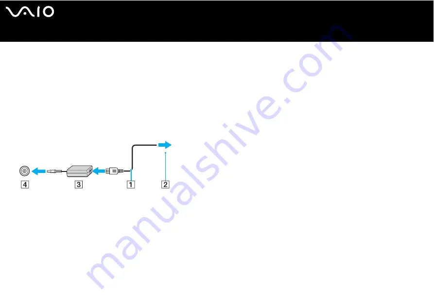 Sony VGN-S3HP User Manual Download Page 14