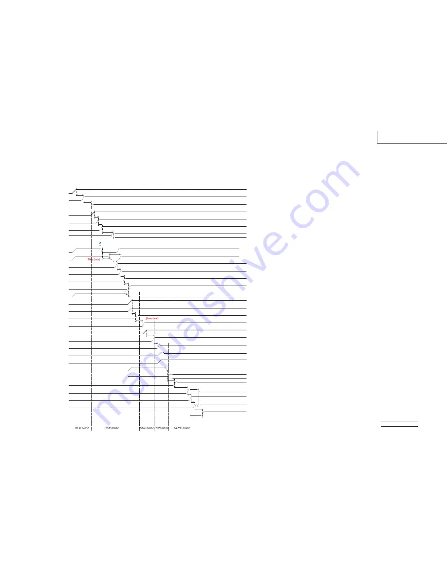 Sony VGN-TX3HP/W Service Manual Download Page 7