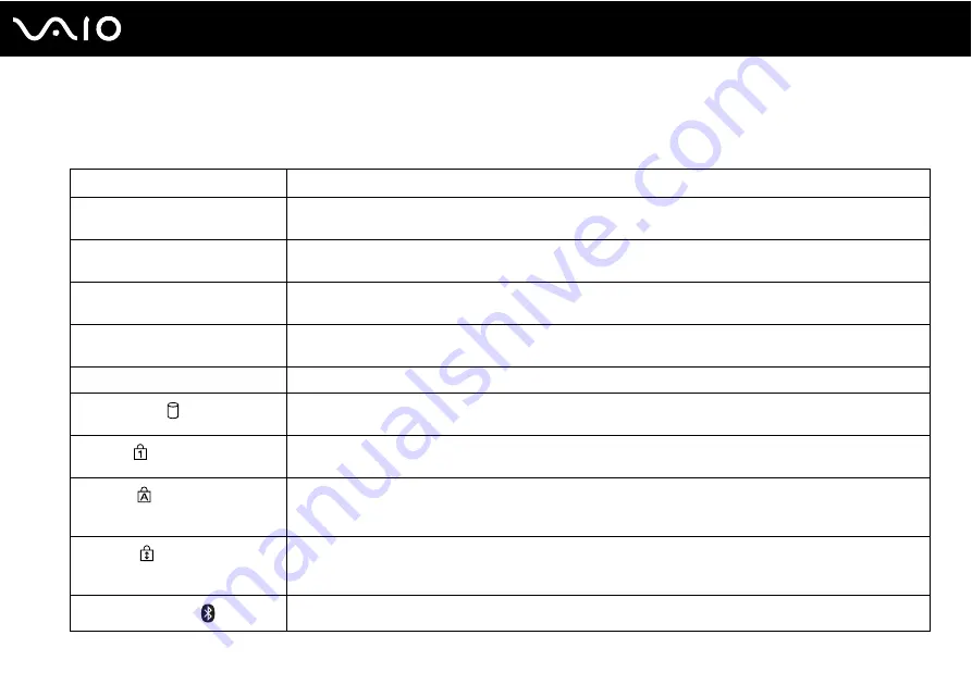 Sony VGN-TX850P User Manual Download Page 18