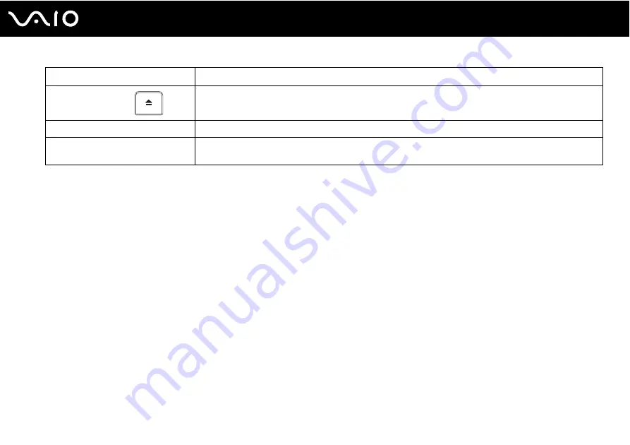 Sony VGN-TX850P User Manual Download Page 31