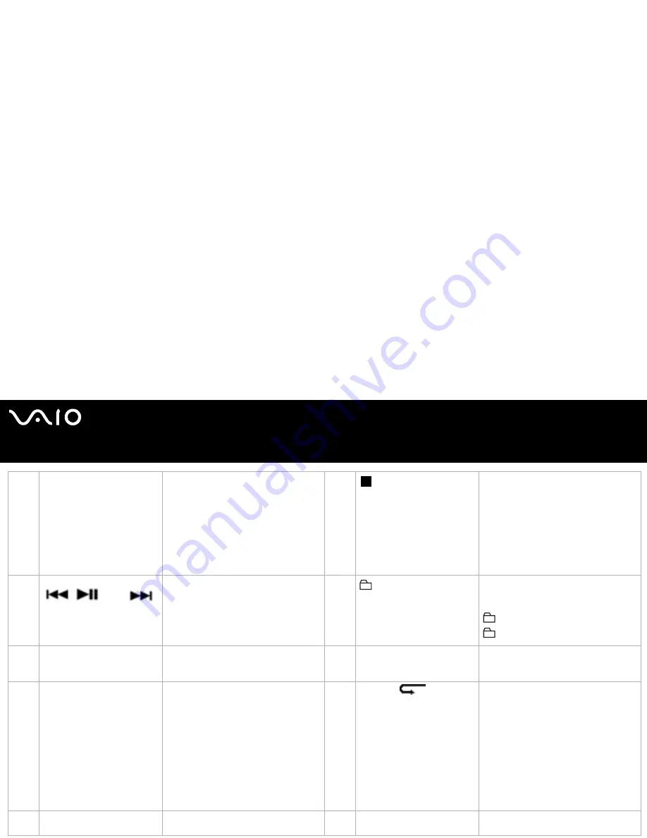 Sony VGN-U750P VAIO Read This First Manual Download Page 64