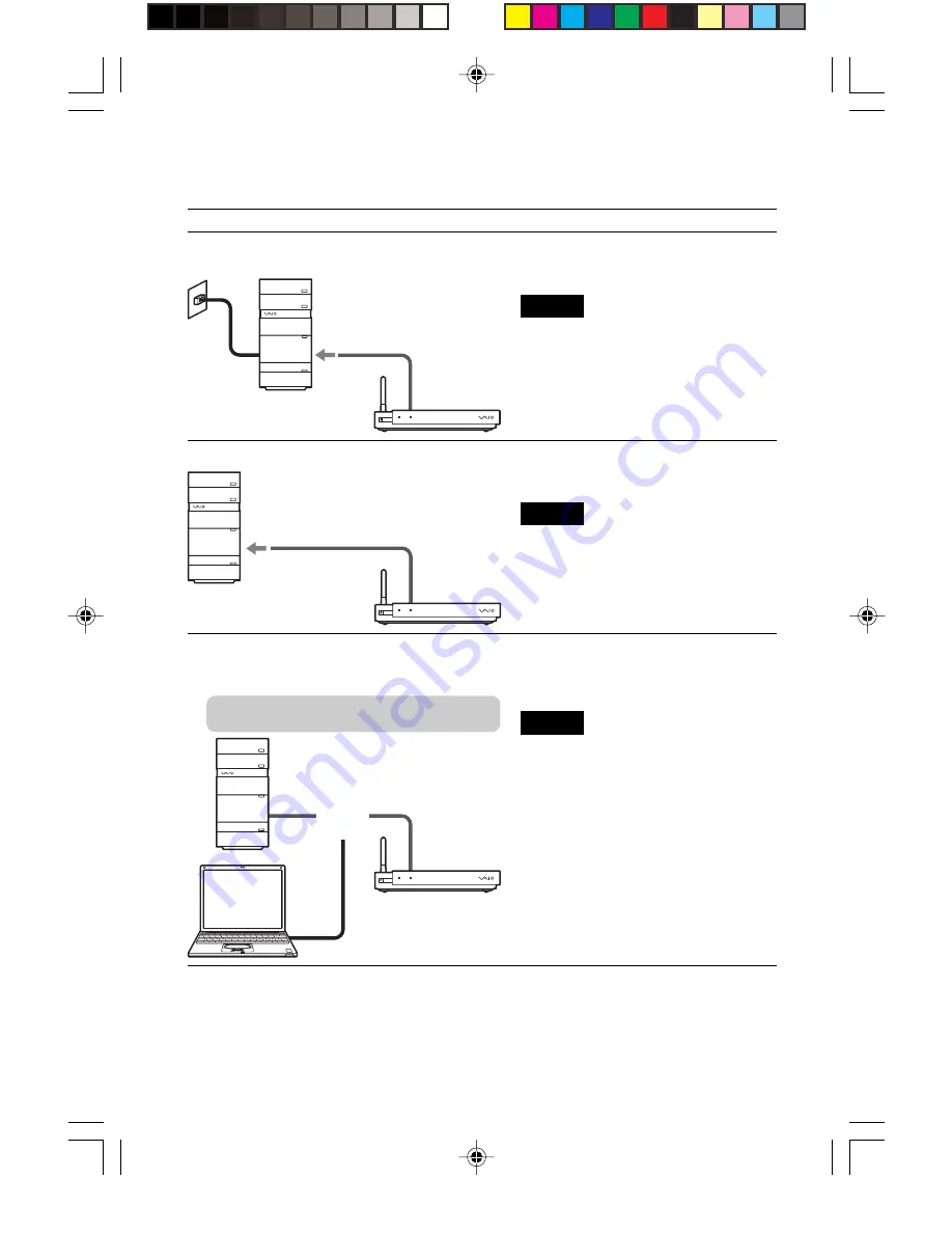 Sony VGP-MR100U - Room Link 2 Quick Start Manual Download Page 74