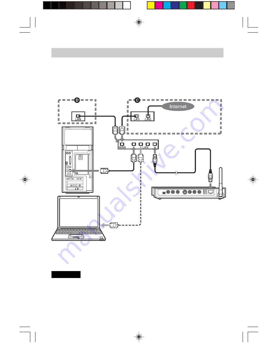 Sony VGP-MR100U - Room Link 2 Quick Start Manual Download Page 129