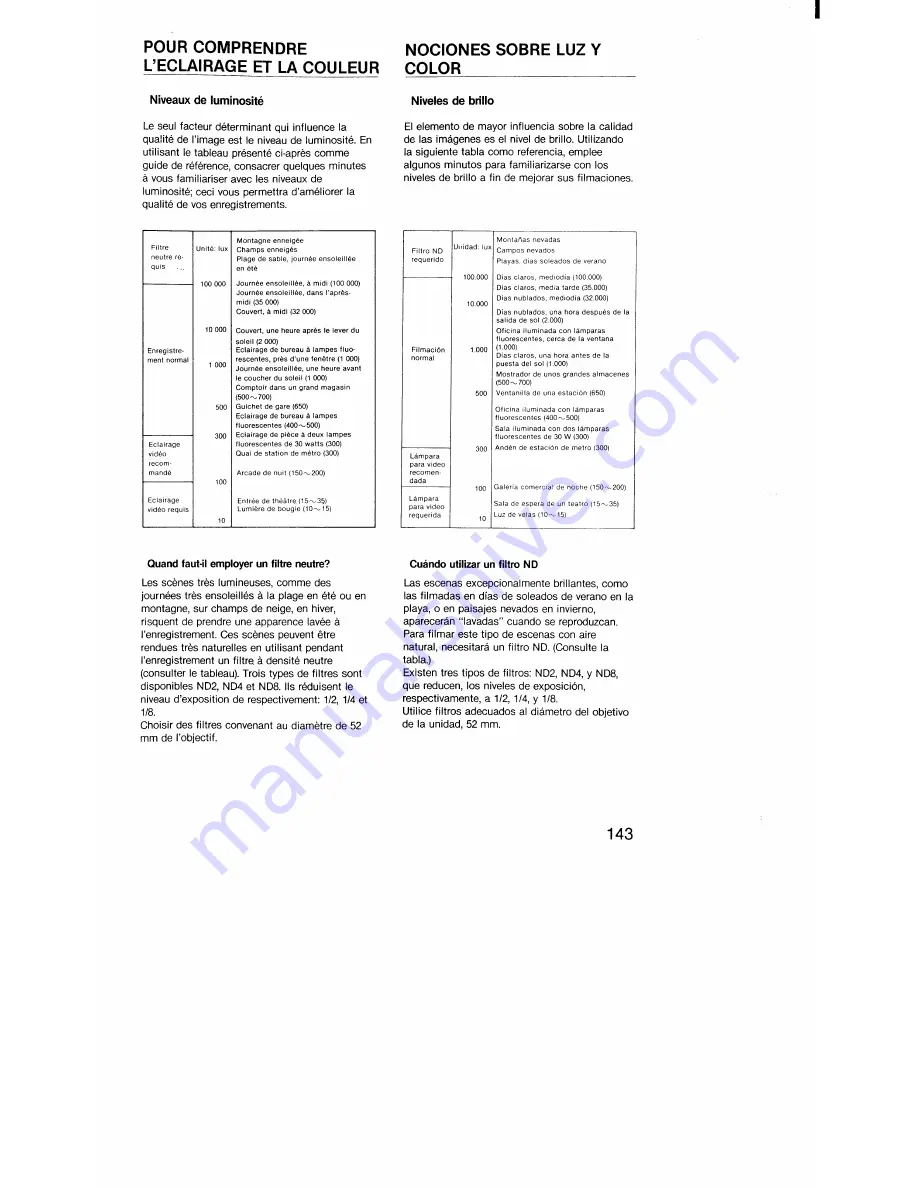 Sony Video 8 Pro CCD-V100 Operating Instructions Manual Download Page 132