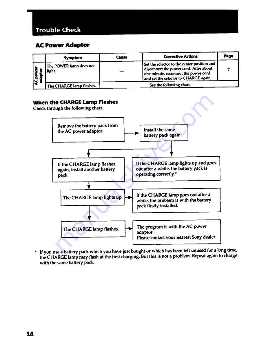 Sony video Hi8 Handycam CCD-TR400 Operation Manual Download Page 44