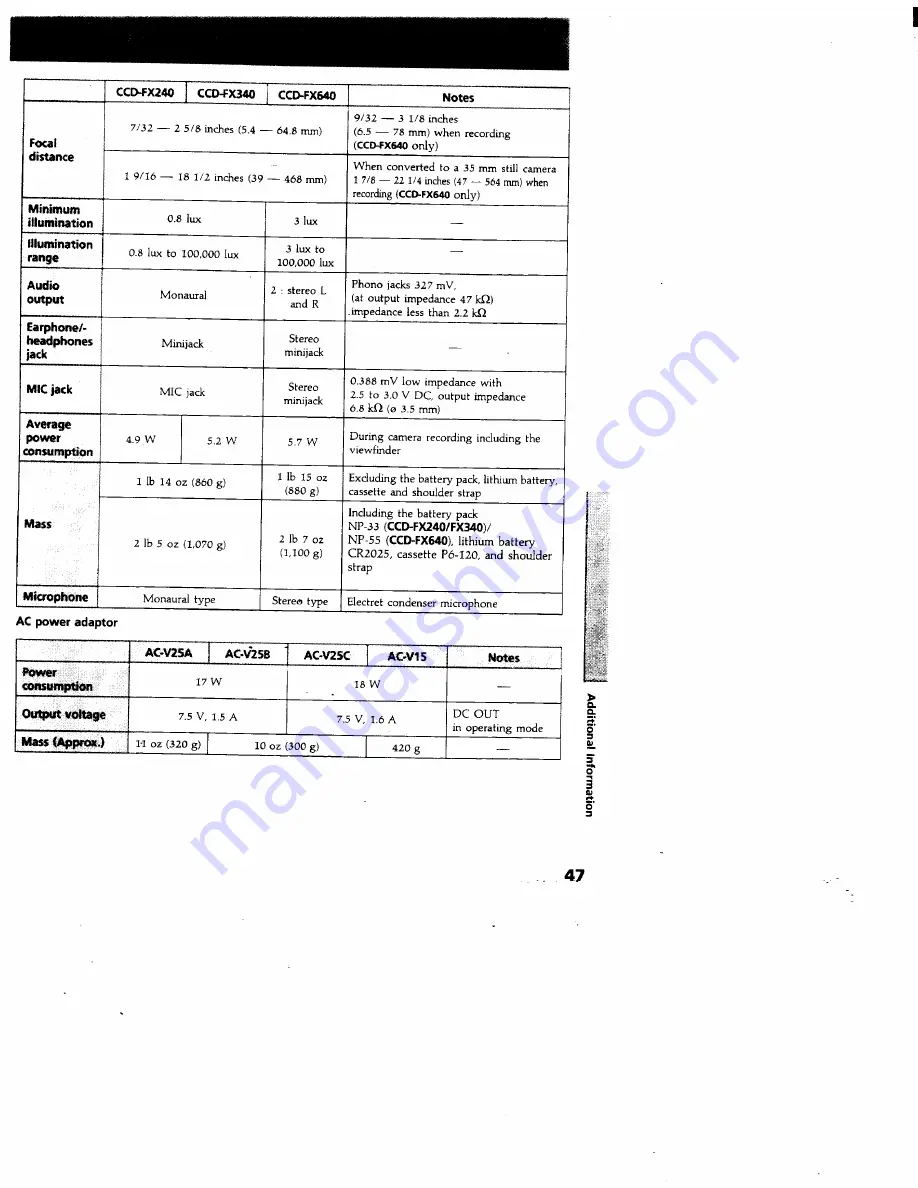 Sony Video8 Handycam CCD-FX340 Operation Manual Download Page 47