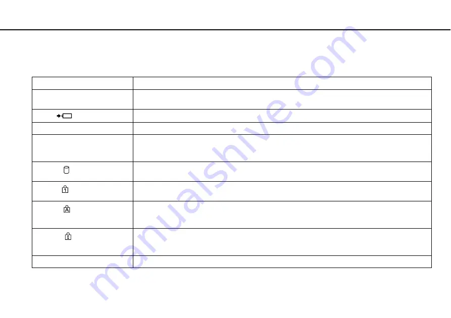 Sony VPCM12M1E/L User Manual Download Page 12