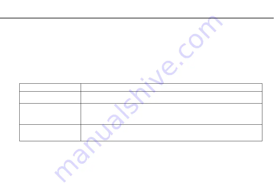 Sony VPCM12M1E/L User Manual Download Page 23