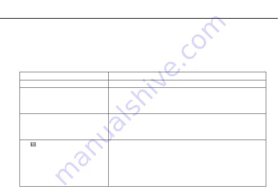 Sony VPCW12J1E/P User Manual Download Page 30