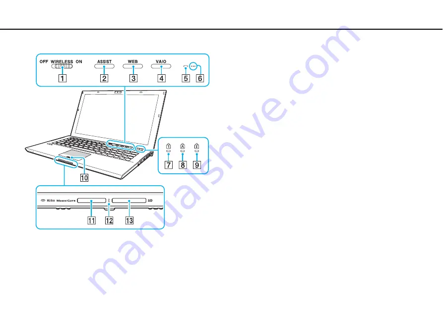 Sony VPCZ2390X Скачать руководство пользователя страница 13