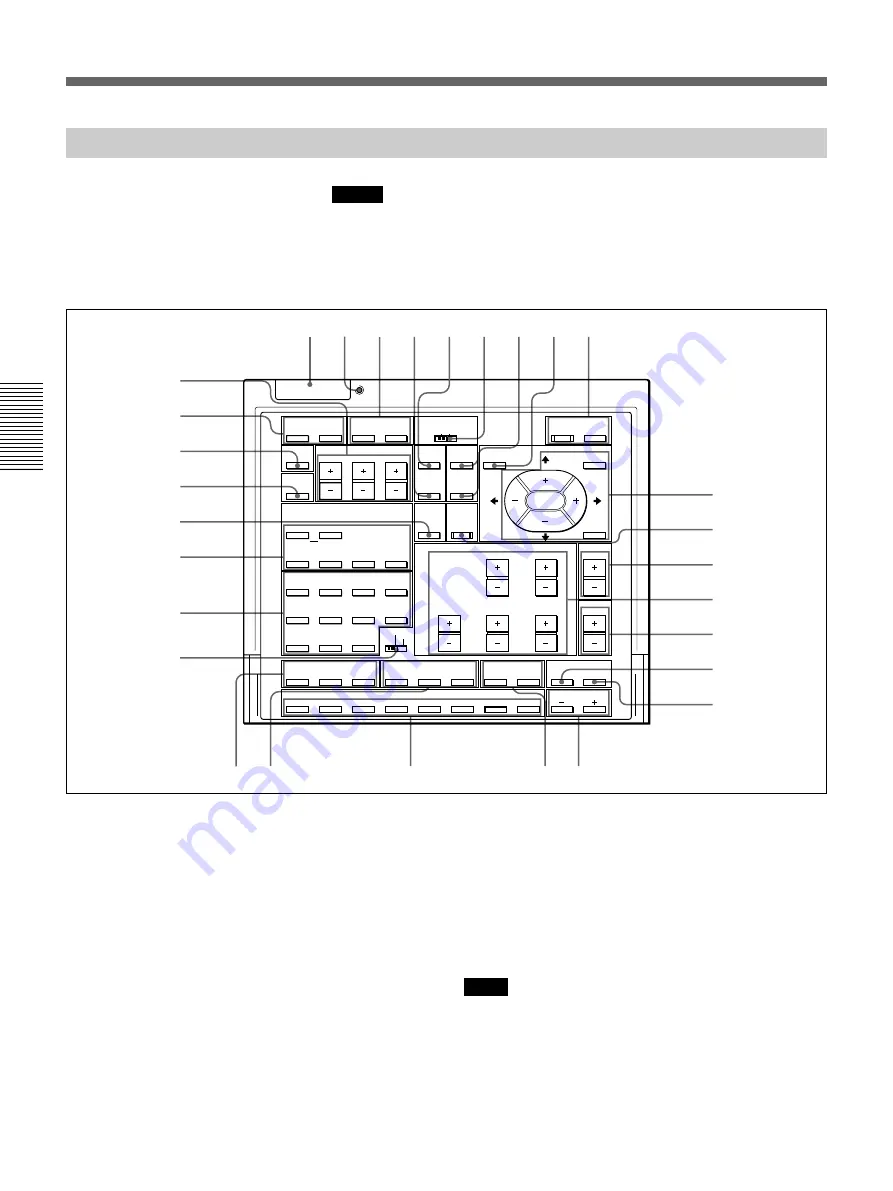 Sony VPH-D50Q Installation Manual Download Page 40