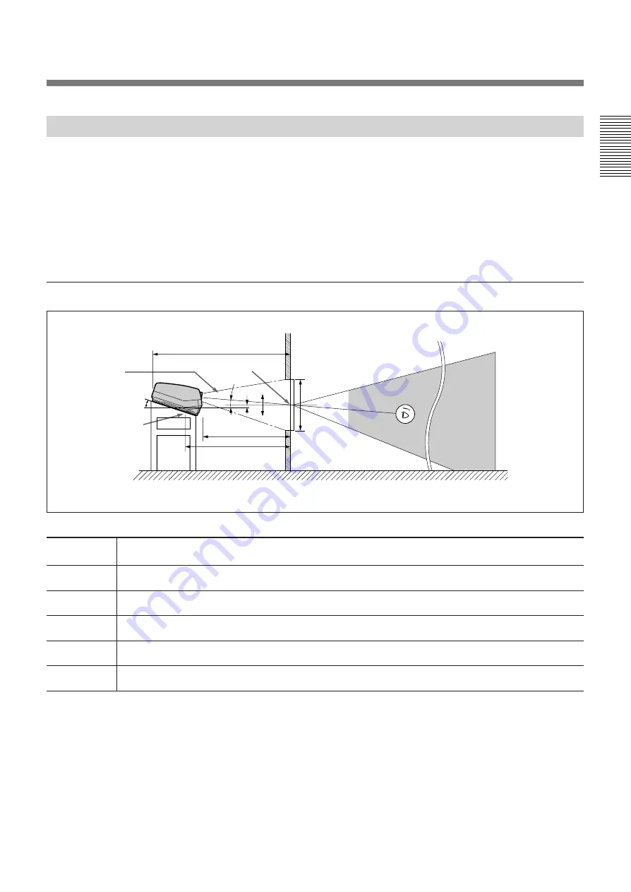 Sony VPH-D50Q Installation Manual Download Page 125