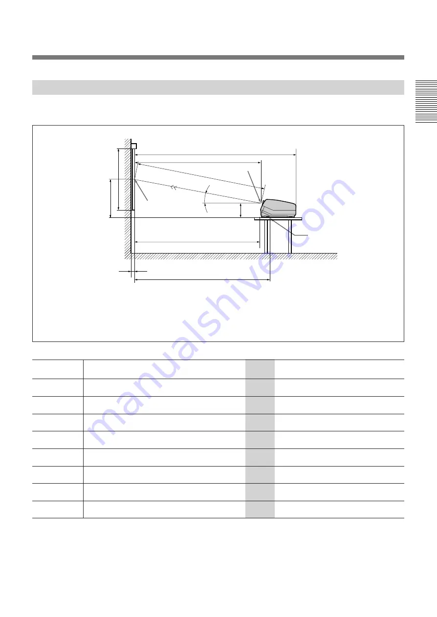 Sony VPH-D50Q Installation Manual Download Page 233