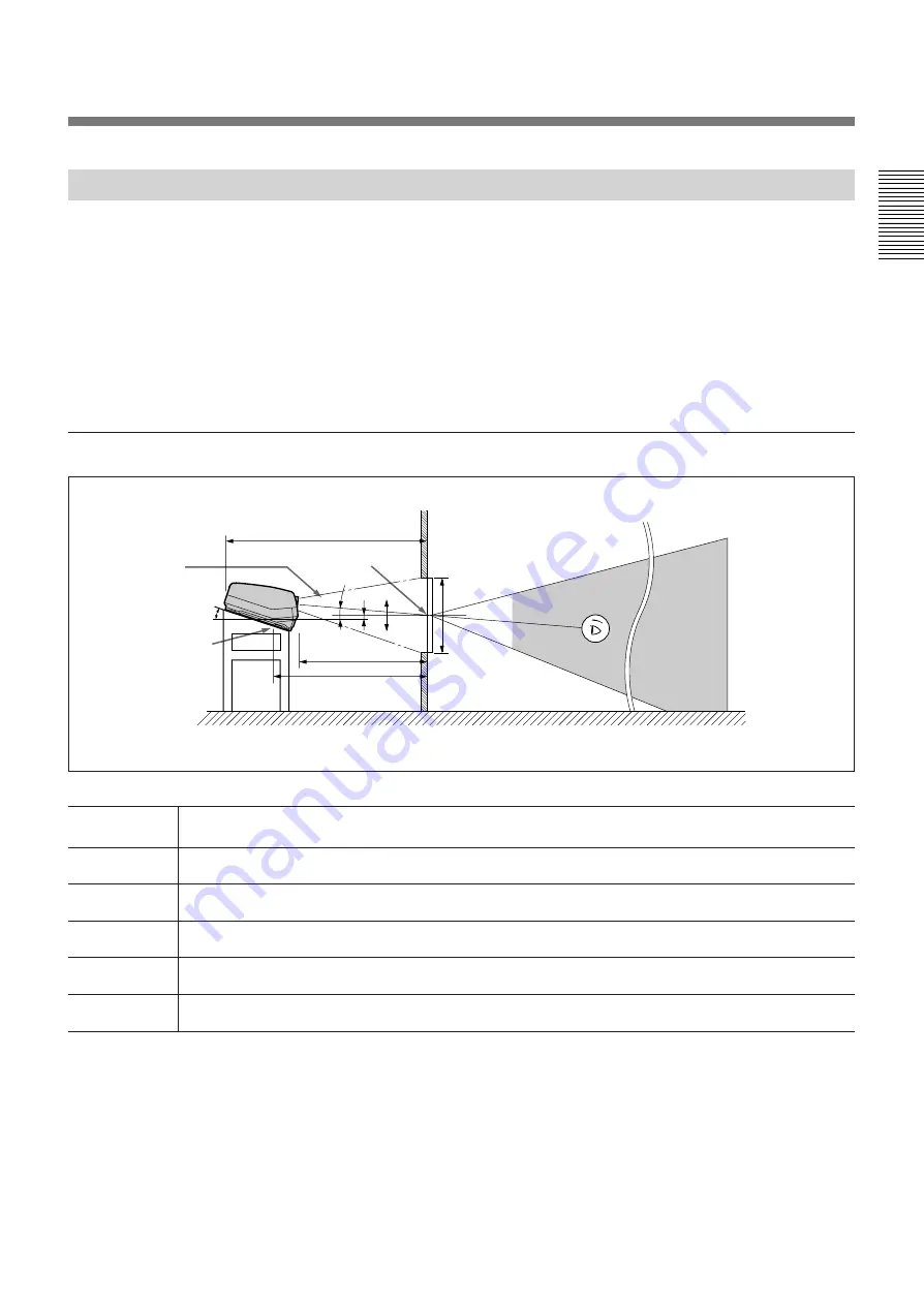 Sony VPH-D50Q Installation Manual Download Page 237