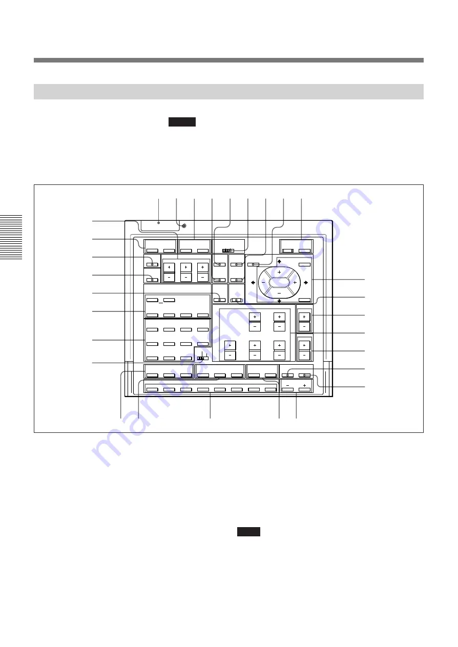 Sony VPH-D50Q Installation Manual Download Page 264