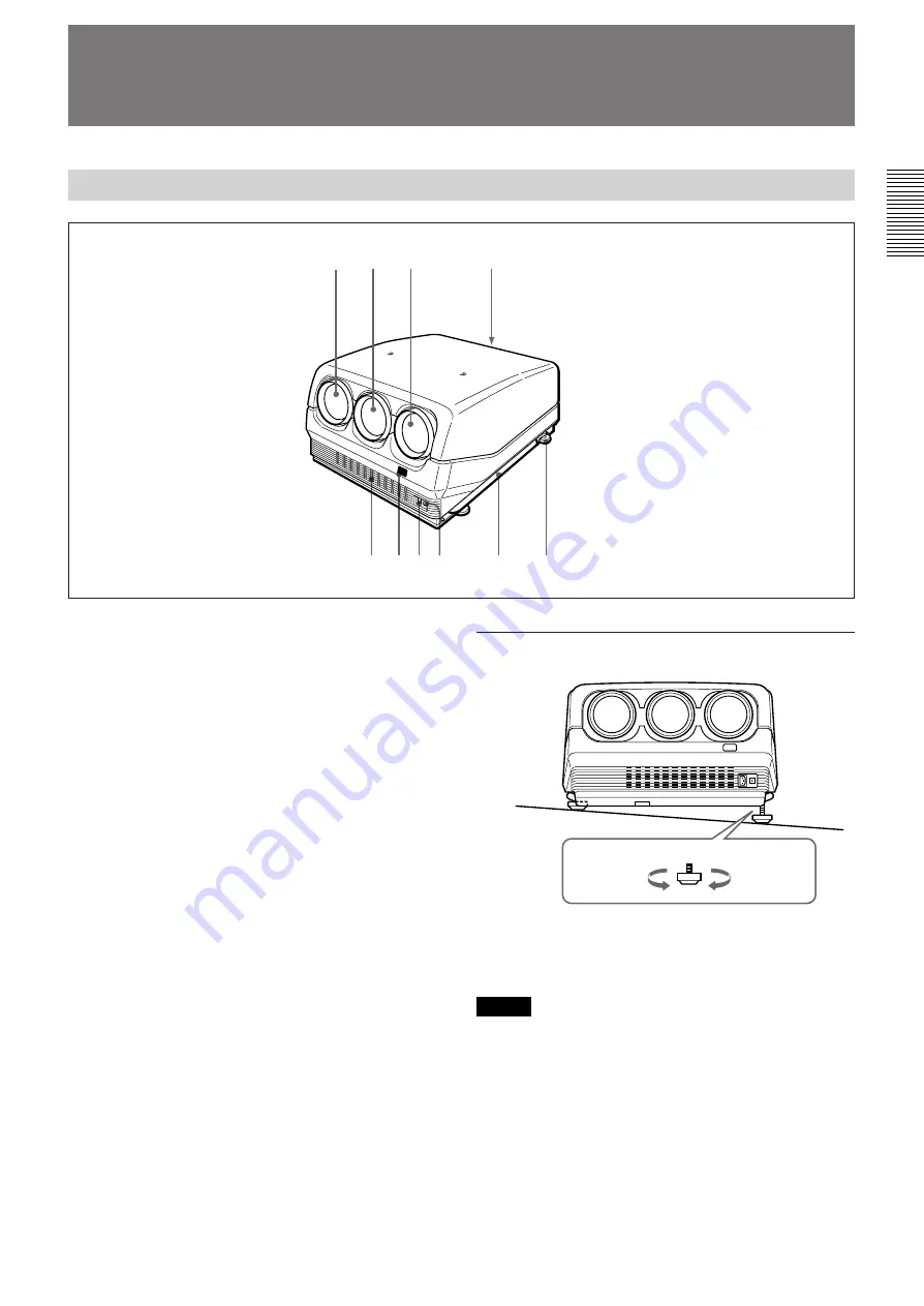 Sony VPH-D50Q Скачать руководство пользователя страница 7