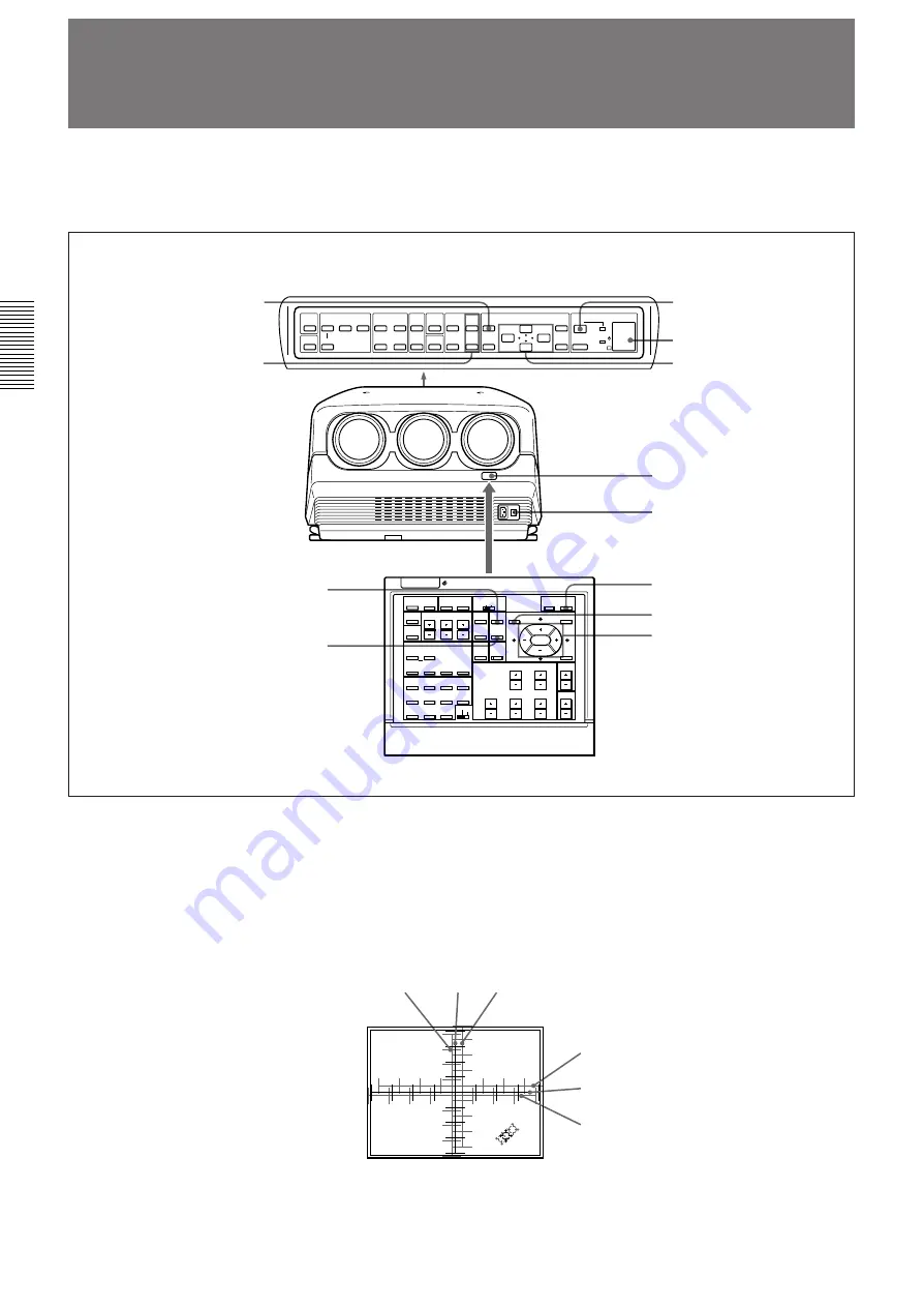 Sony VPH-D50Q Скачать руководство пользователя страница 22