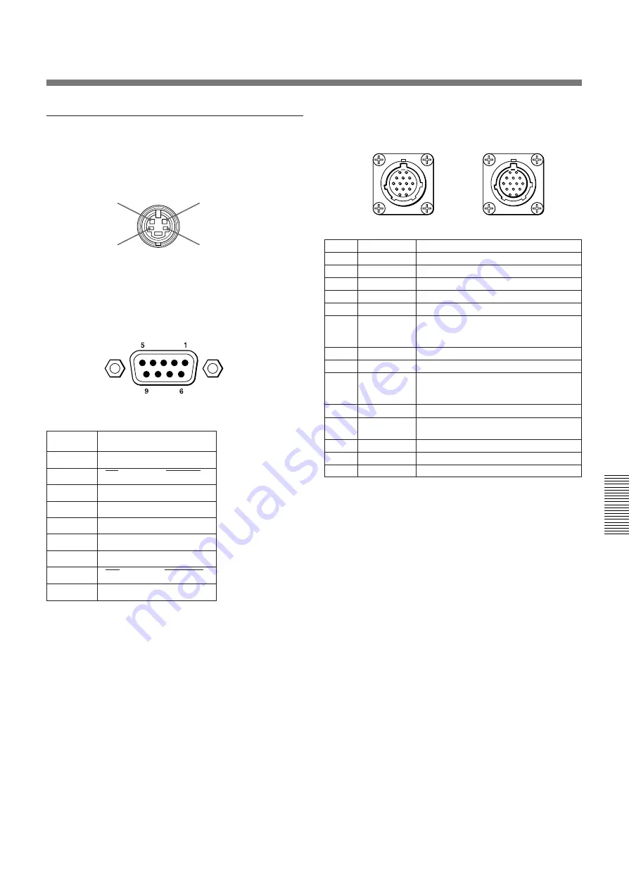 Sony VPH-D50Q Operating Instructions Manual Download Page 43