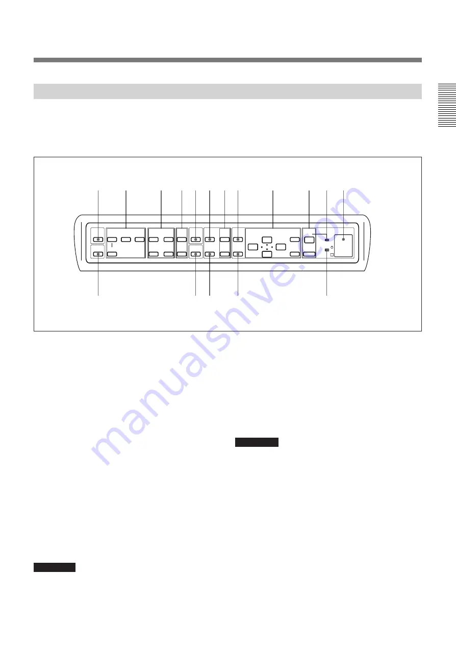 Sony VPH-D50Q Operating Instructions Manual Download Page 53