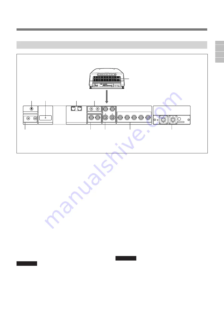 Sony VPH-D50Q Operating Instructions Manual Download Page 55