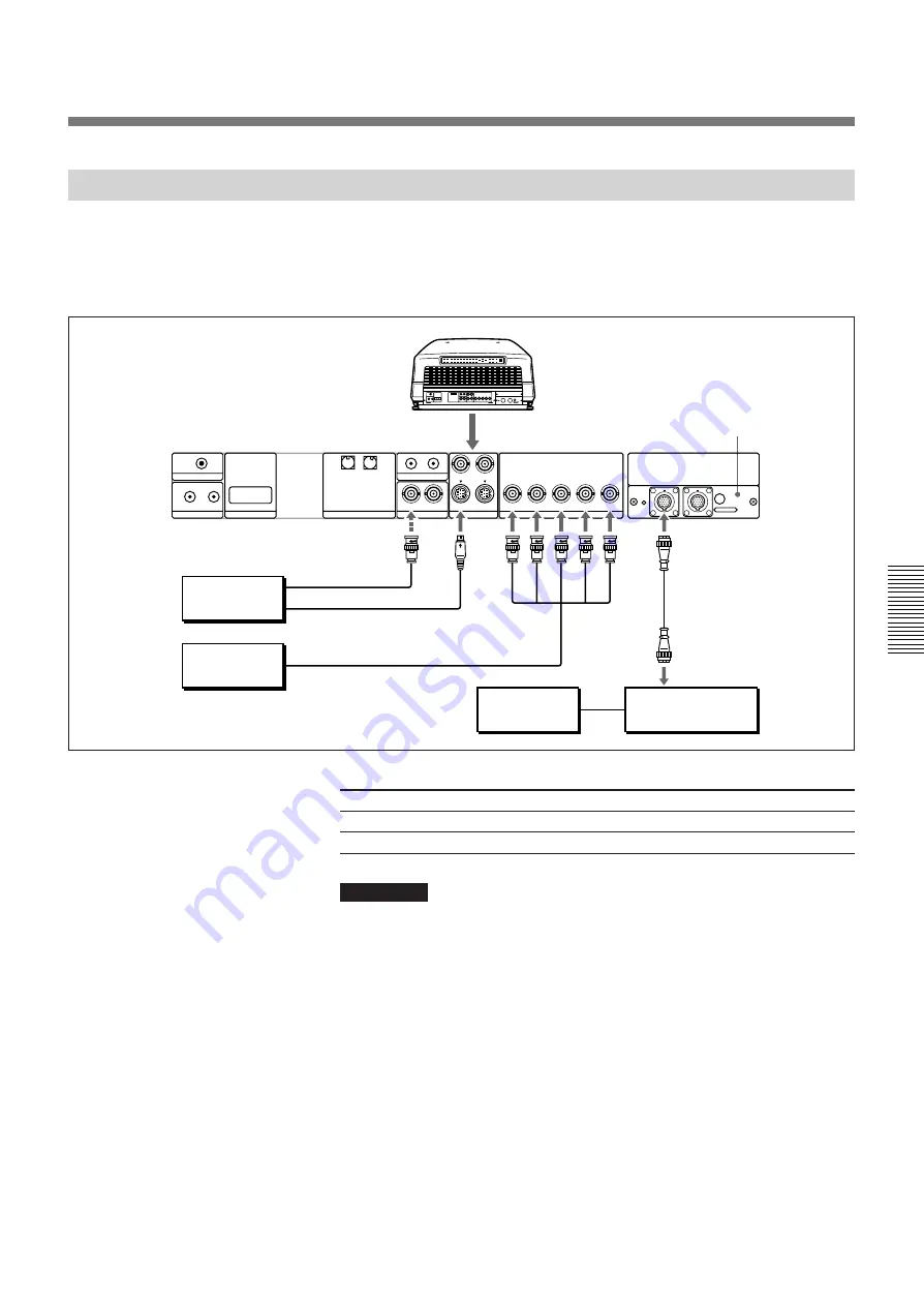 Sony VPH-D50Q Operating Instructions Manual Download Page 83