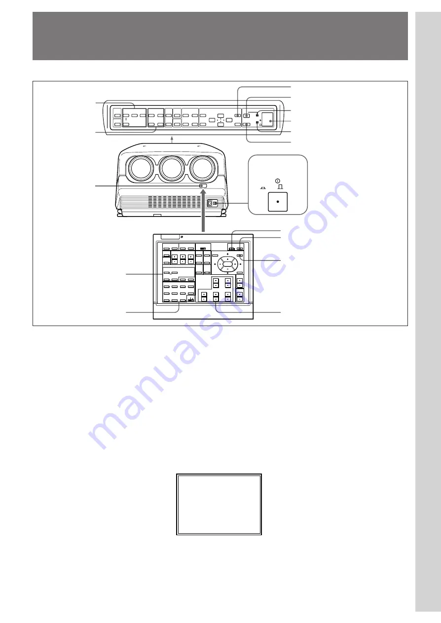 Sony VPH-D50Q Operating Instructions Manual Download Page 105