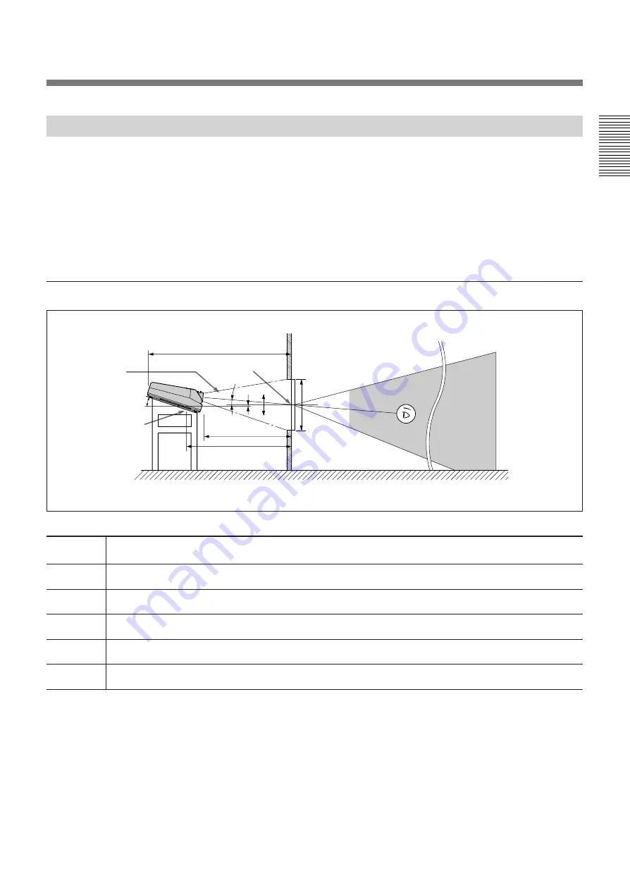 Sony VPH-G70Q Installation Manual Download Page 13