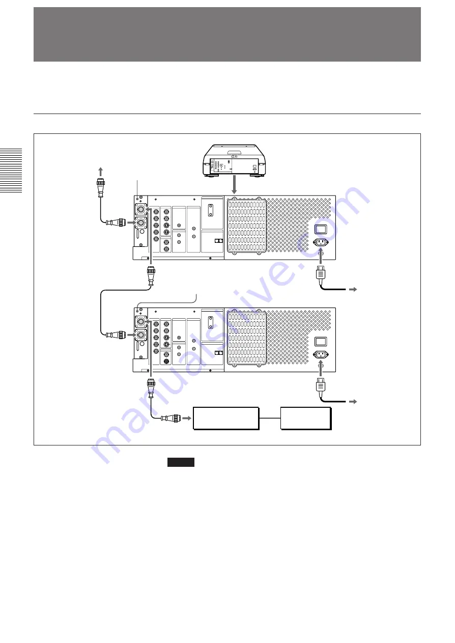 Sony VPH-G70Q Installation Manual Download Page 32