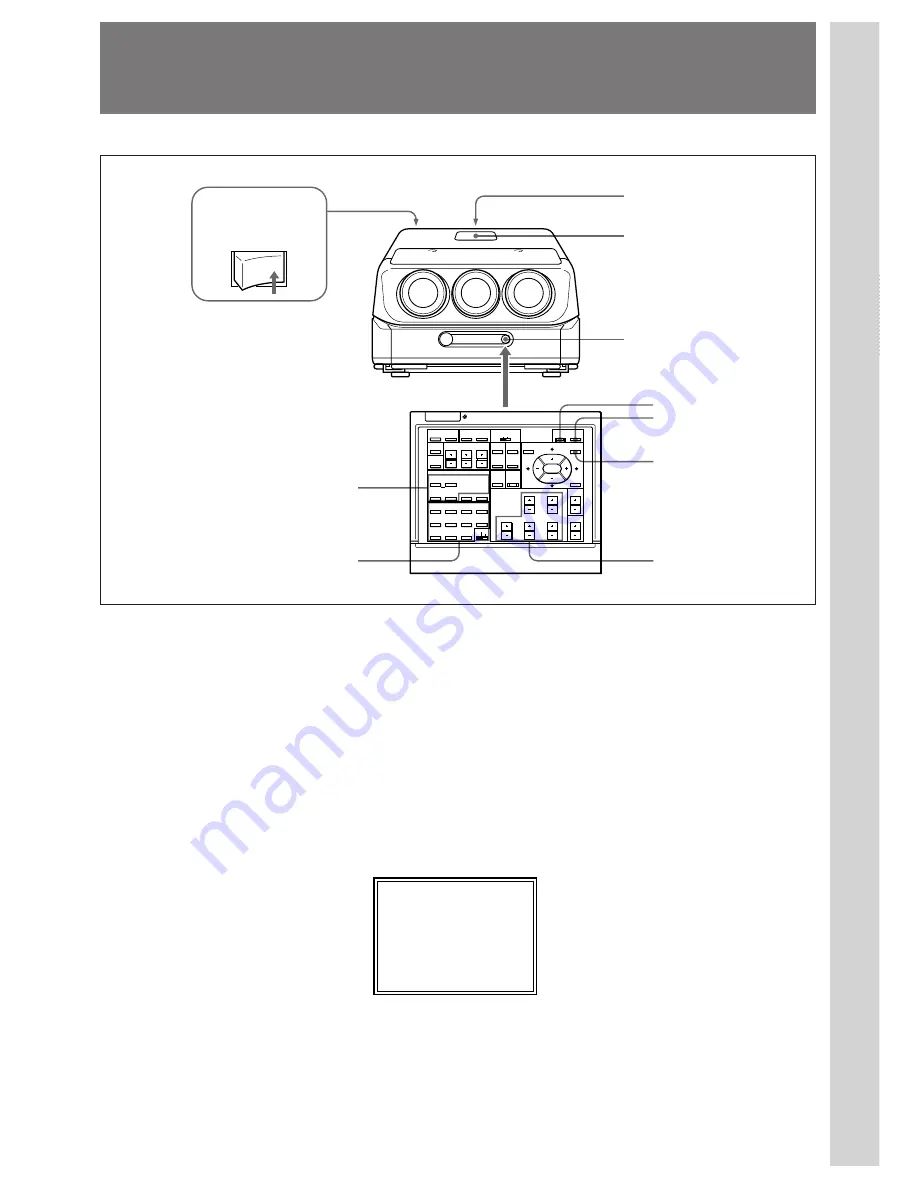 Sony VPH-G70Q Operating Instructions Manual Download Page 15