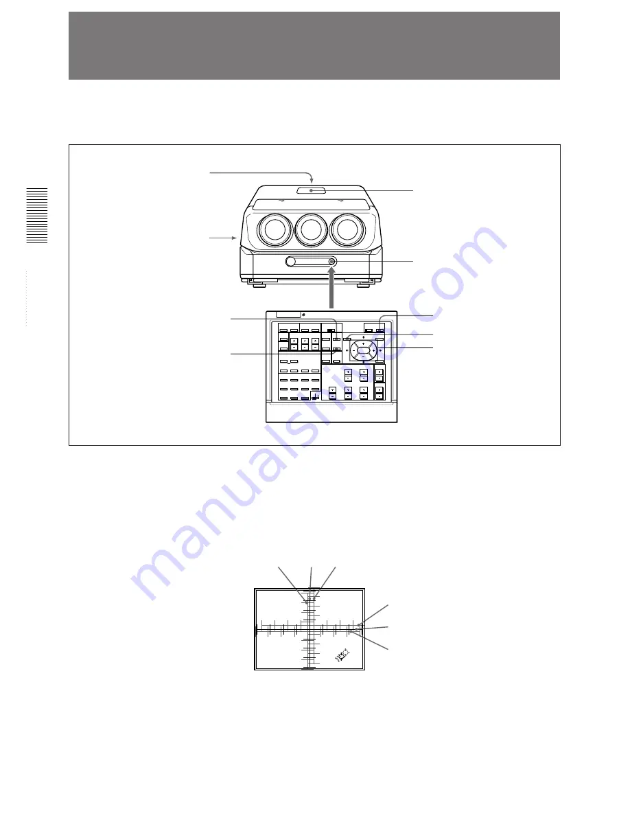 Sony VPH-G70Q Operating Instructions Manual Download Page 104