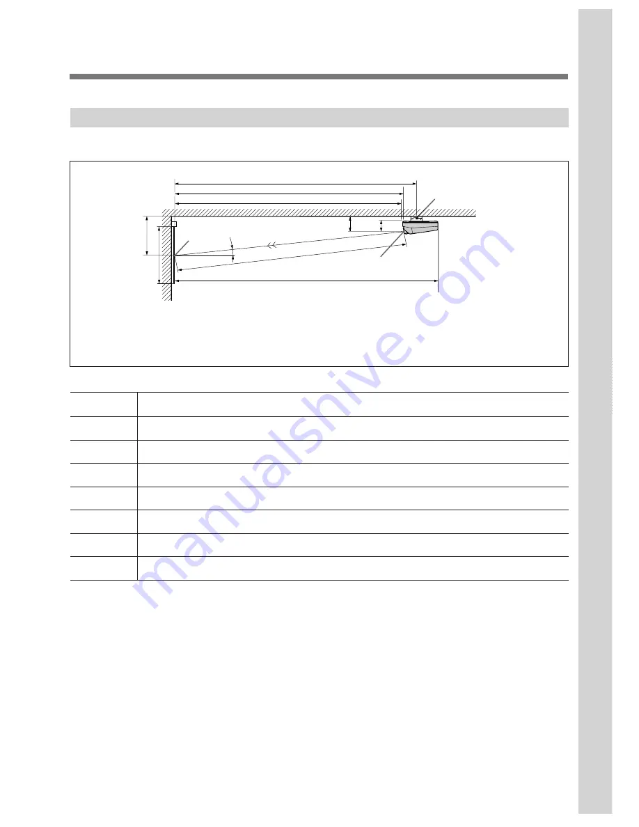 Sony VPH-G70Q Operating Instructions Manual Download Page 119