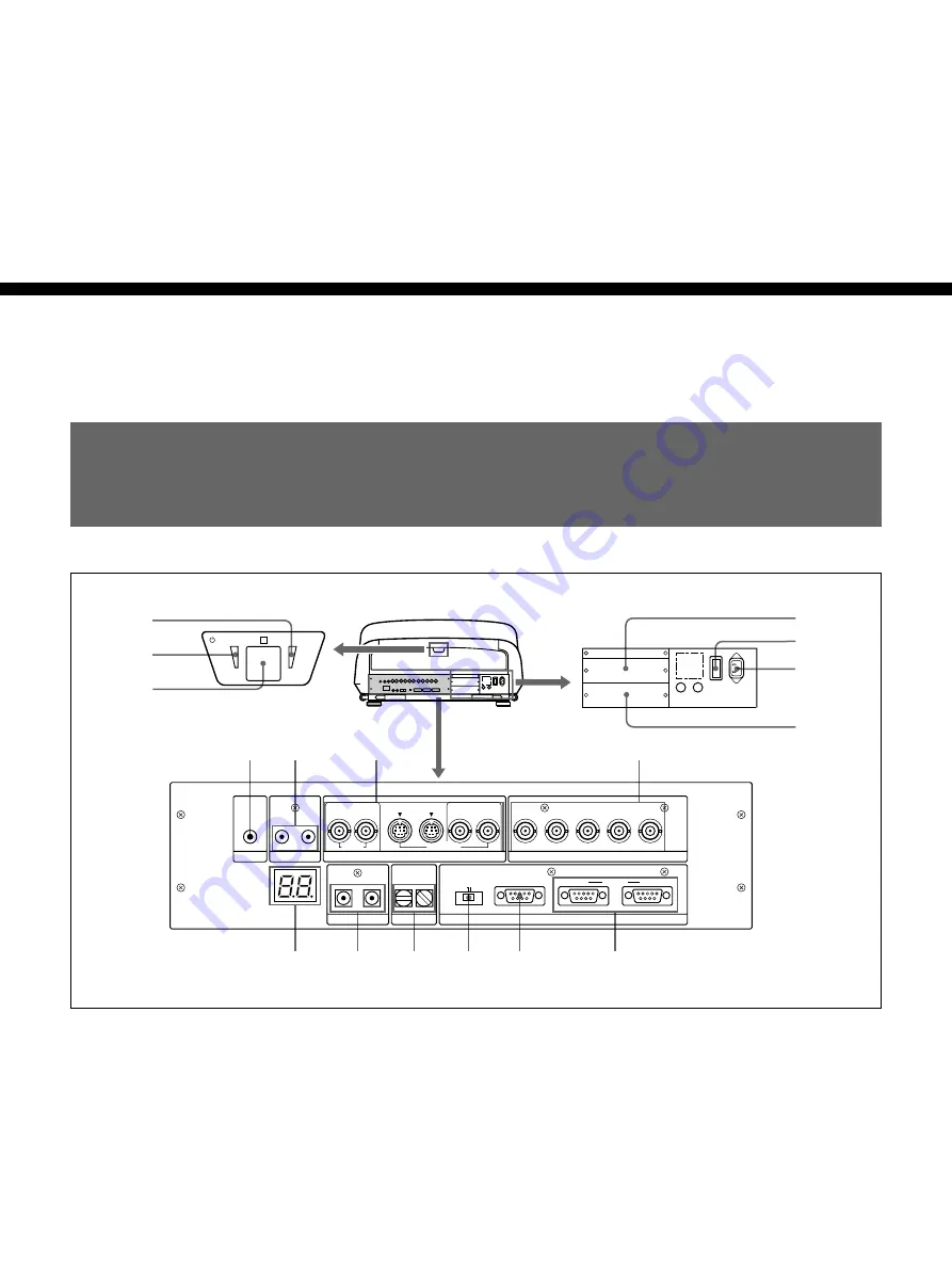 Sony VPH-G90E Installation Manual Download Page 184