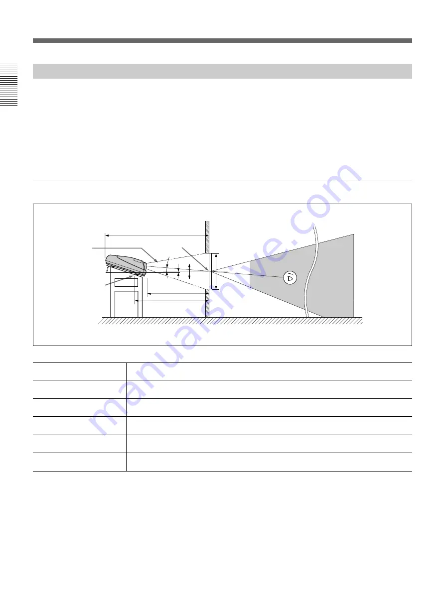 Sony VPH-G90E Installation Manual Download Page 336