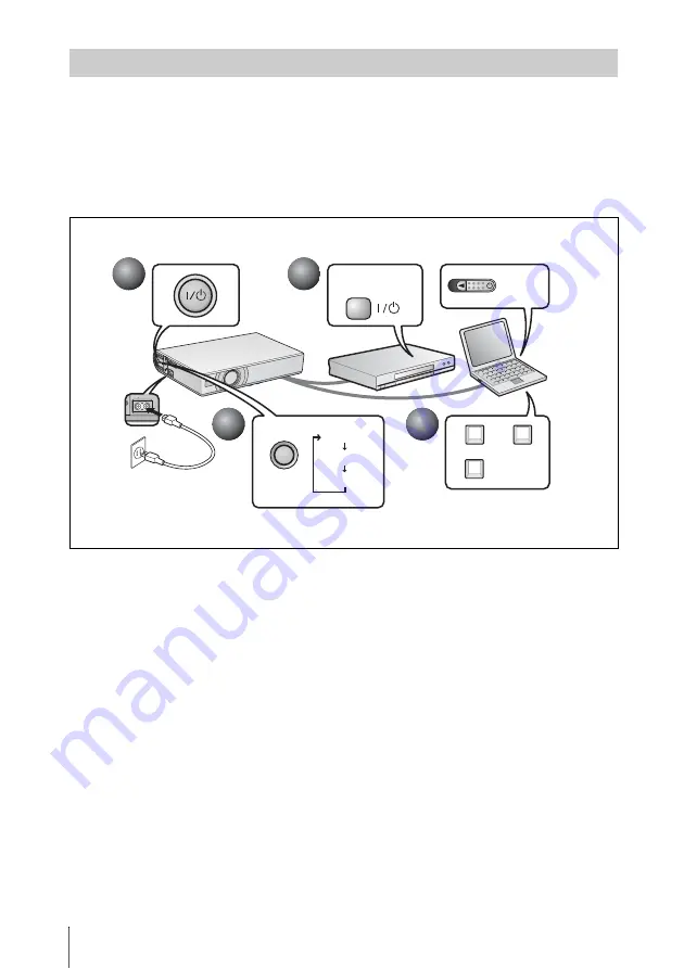 Sony VPL-CS20 Скачать руководство пользователя страница 6