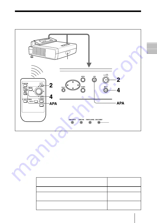 Sony VPL-CS4 - Compact Lcd Projector Скачать руководство пользователя страница 59