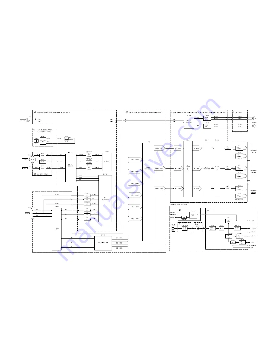 Sony VPL-CS4 - Compact Lcd Projector Service Manual Download Page 64