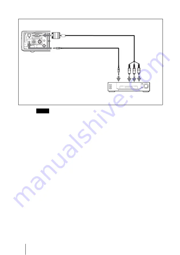 Sony VPL-CS5 Operating Instructions Manual Download Page 20